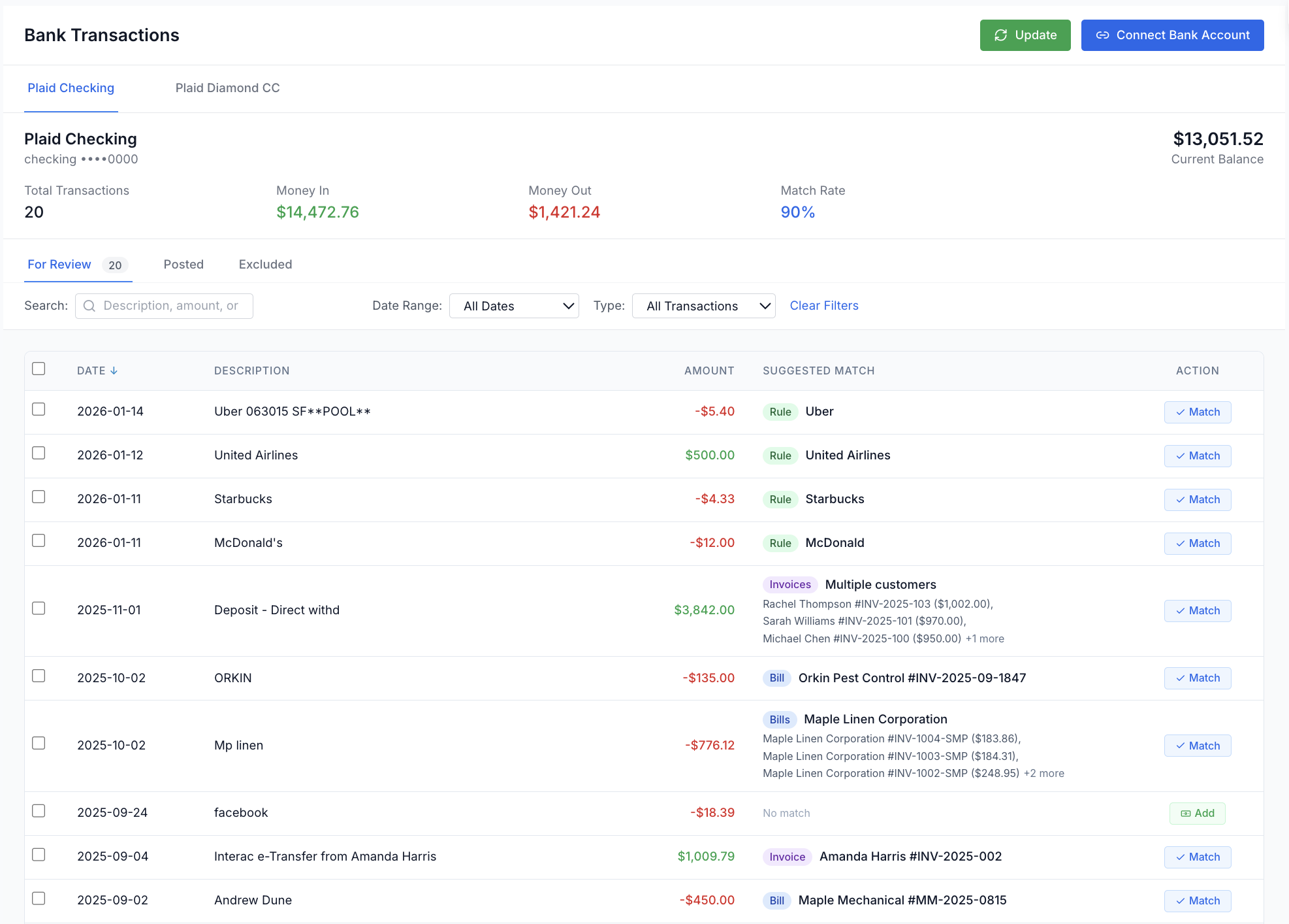 Instant Books AI Bookkeeping